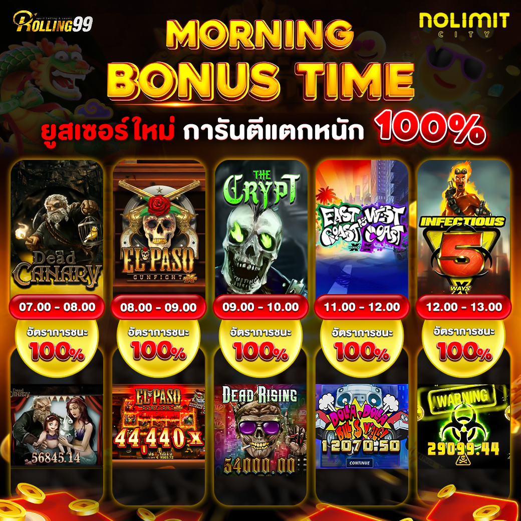 Pgslot99 เครดิตฟรี 28 November Pgslot99 สมัคร แตกง่ายไม่ต้องลุ้นนานสมัครวันนี้ได้สิทธิ VIP ทันทีถอนเท่าไหร่ก็ได้ Top 44 By Tiffiny