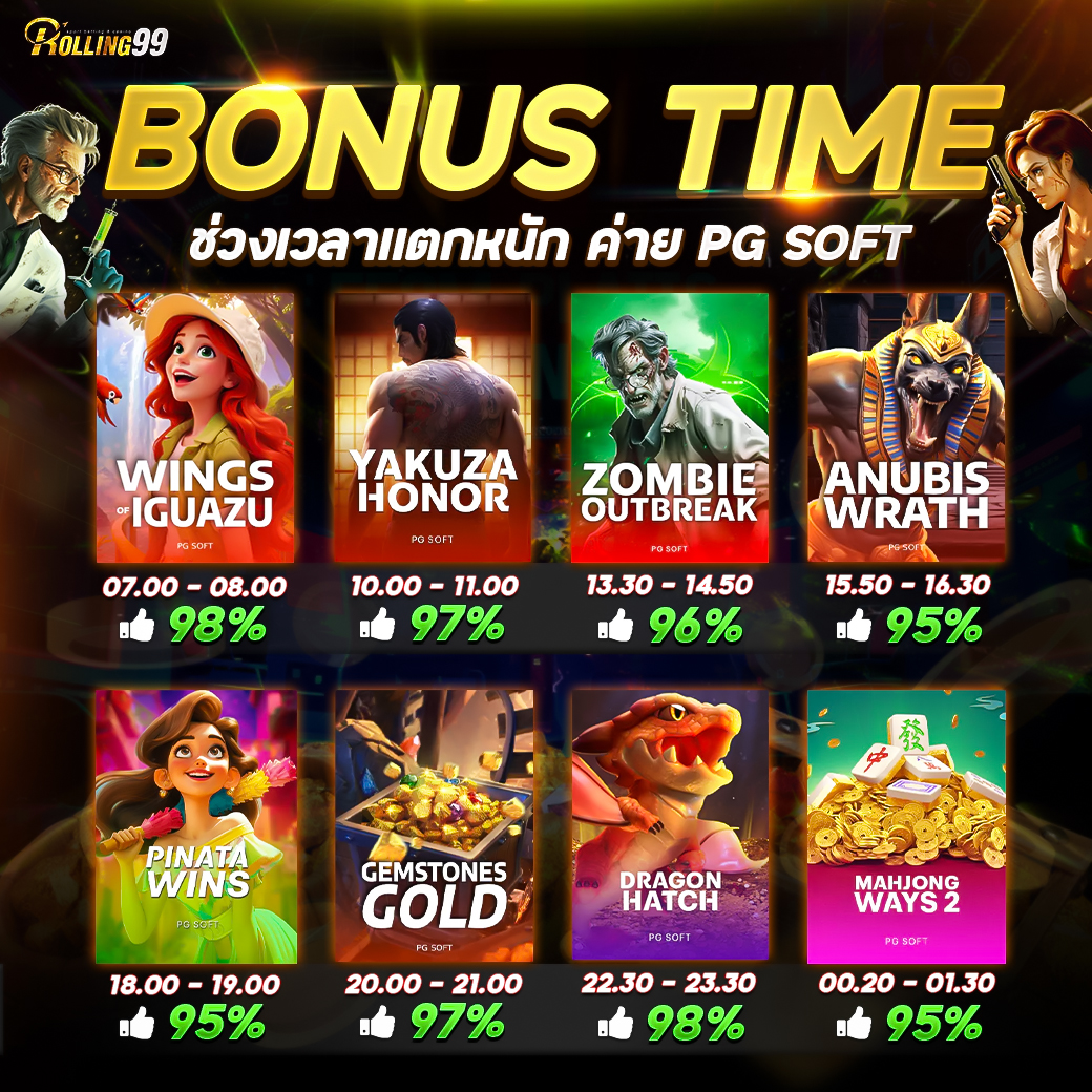 Allone745 สมัคร 21 September Allone745 เครดิตฟรี ถอนไม่มีขั้นต่ำเล่นบาคาร่าได้ทุกค่าย คาสิโนสดครบวงจร Top 32 By Odessa